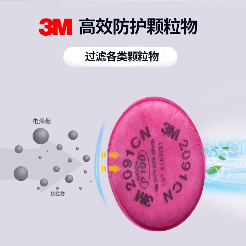 3M 7502防毒面具套装 喷漆装修农药喷洒装修工厂化工防尘面罩口罩 7502 +2片2091CN滤棉防尘套装