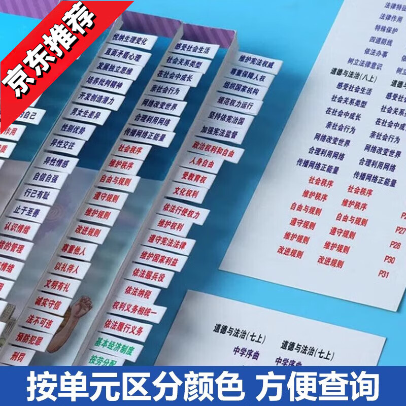 历史中考索引贴(历史中考资料大全) 第1张 历史中考索引贴(历史中考资料大全) 第1张