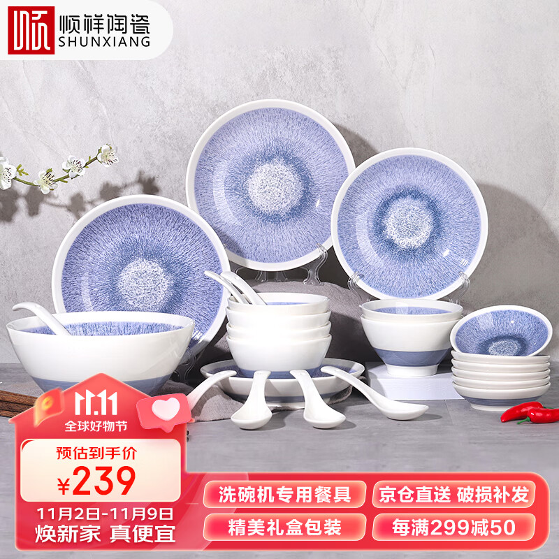 餐具套装价格走势网站|餐具套装价格历史