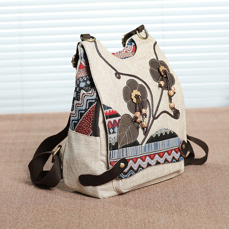 女士双肩包历史价格走势助手|女士双肩包价格走势