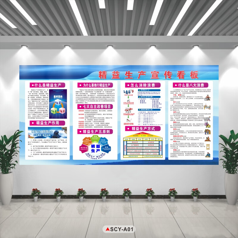 精益生产宣传看板质量管理宣传栏6s 8s现场管理展板工厂车间看板 scy