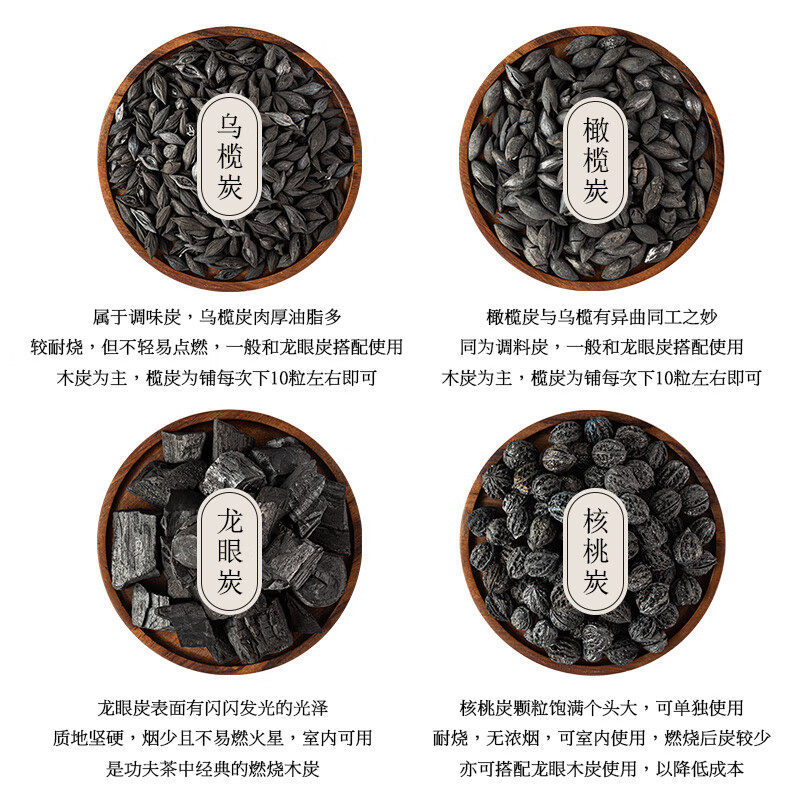 家用龙眼木炭茶室茶道核桃碳无烟耐烧乌榄橄榄果碳易燃耐烧高温碳 核桃果碳-1斤装(送助燃碳)