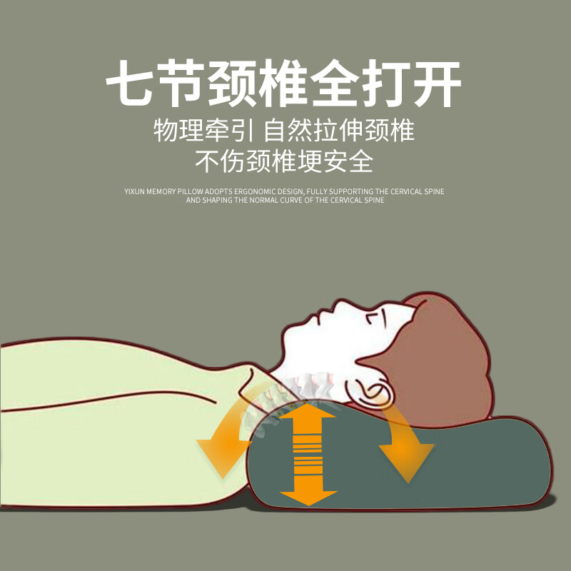奕寻制式枕头陆乳胶枕头护颈椎男士陆空军训用07枕头宿舍颈椎枕护颈枕 单只 橄榄绿-顺丰