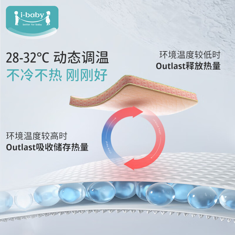 ibaby儿童夹克秋冬保暖外套防风防水棉服中大童上衣外出服棉衣 恒温宇航绒款-香槟粉 120 身高115-124cm体重15-22kg