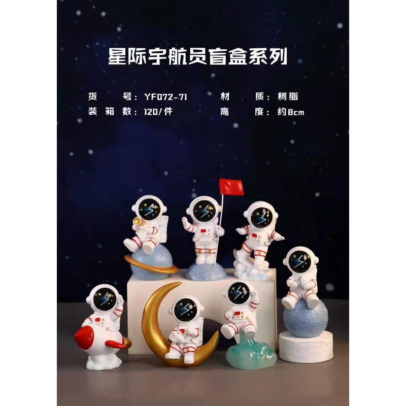 炎健2023新款盲盒甜心小帕盲盒公仔女生男生网红礼物盲盒树脂摆件 yf