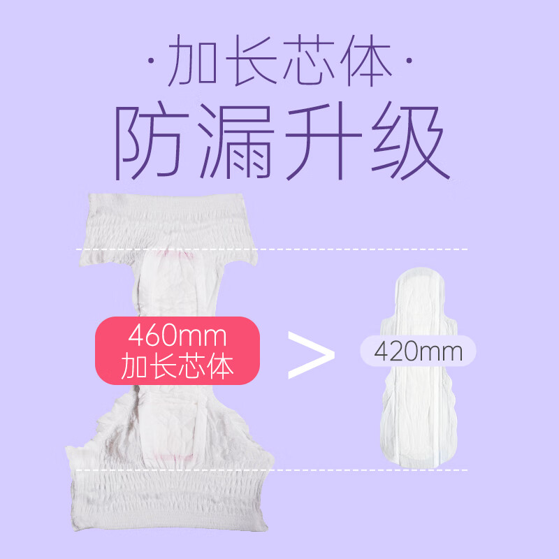 软风研究社一次性卫生巾安心裤夜用裤型卫生巾经期用防漏安睡裤女1包2条装 M-L码 6片 80-110斤