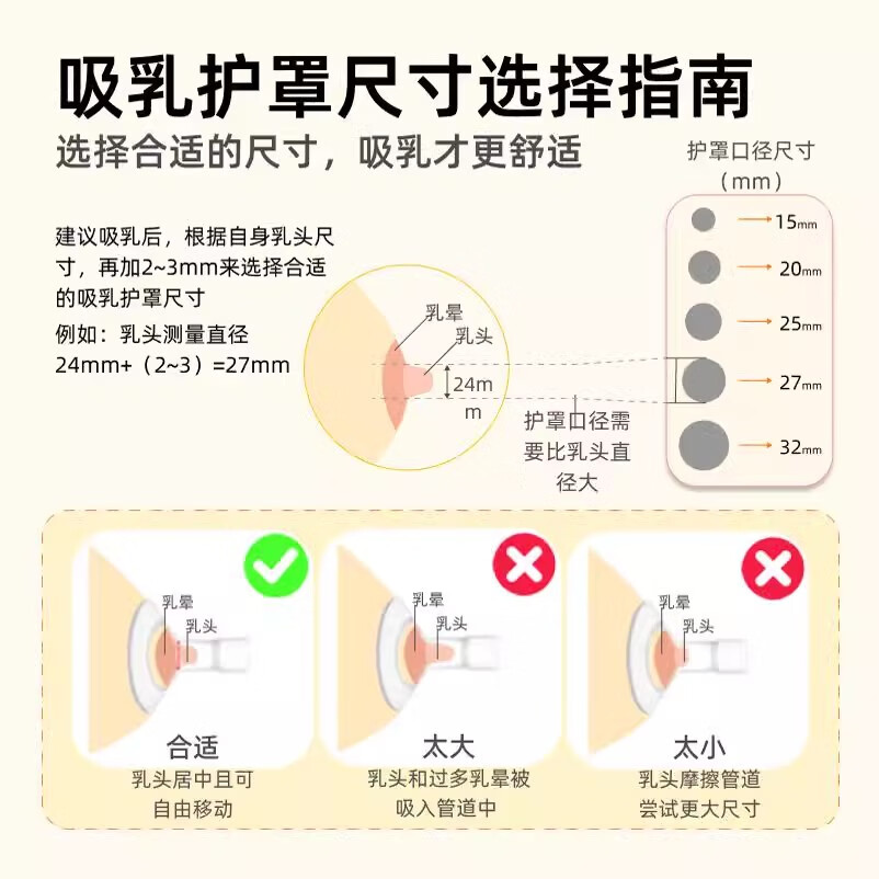 DIFKING适配贝瑞克大贝贝S1S2喜咪乐吸奶器全套配件鸭嘴阀喇叭罩奶瓶软管 【口径24mm】PPSU单边配件包