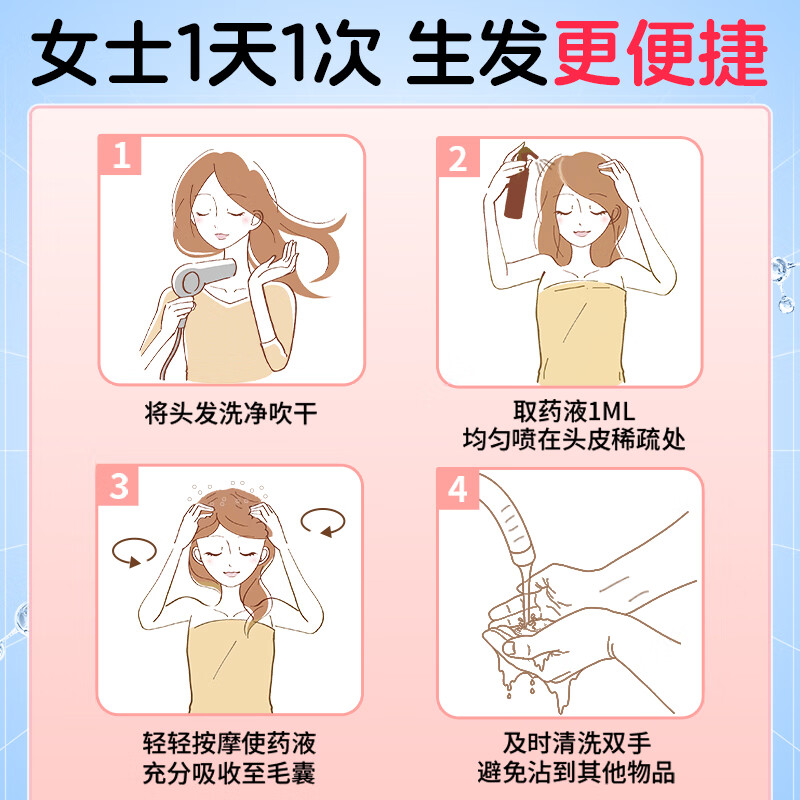 发迹美匠师米诺地尔酊男女性适用5%28ml生发剂女生治疗脱发斑秃增发防脱育发发缝发际线液生发大药房非泡沫剂 28ml*3盒【赠上药器+按摩梳】