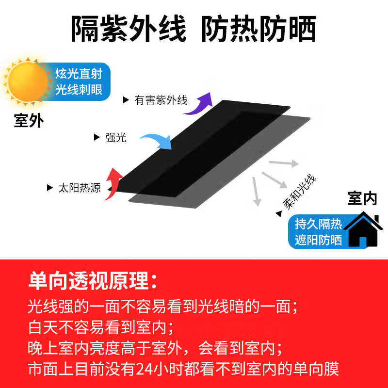 千棵树全遮光玻璃贴纸防晒隔热不透光黑色窗户贴膜防窥视阳台遮阳防走光 黑不透【全遮光】-带胶款 5米长*120厘米宽(拍多件连着发)