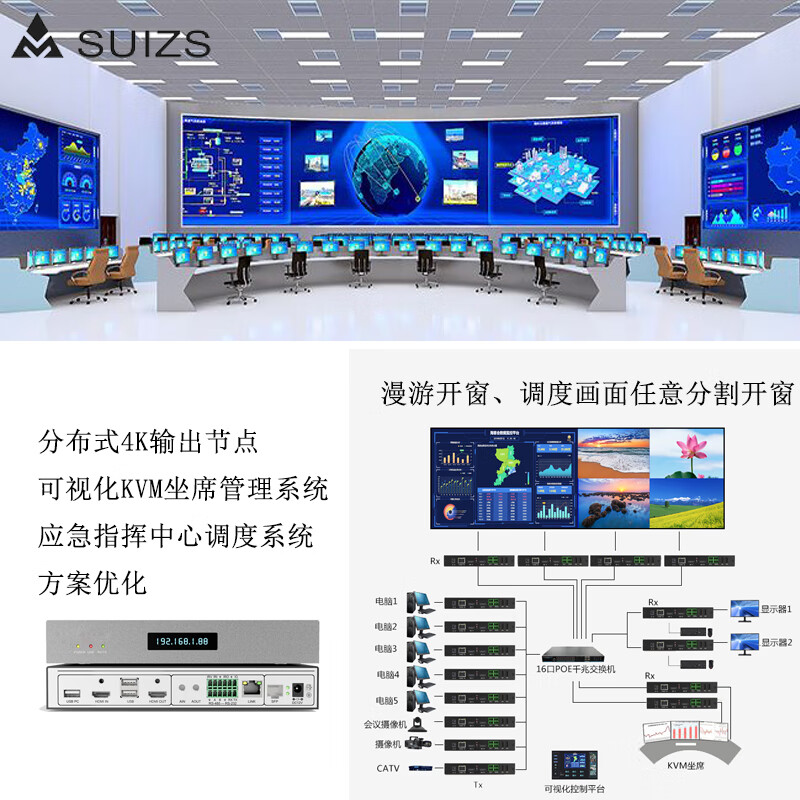 kvm系统，KVM系统设备