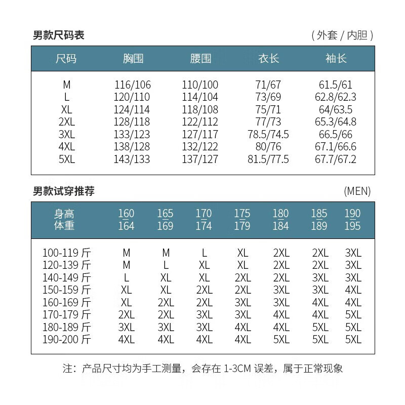 迈途(MERRTO)迈途户外冲锋衣男三合一可拆卸防风防水服女加绒加厚保暖运动外套 中国红(男款) L 迈途(MERRTO)迈途户外冲锋衣男三合一可拆卸防风防水服女加绒加厚保暖运动外套 中国红(男款) L