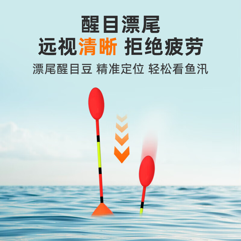 小仙郎【厂家直发】鲫鱼漂 高灵敏醒目加粗尾浮漂野钓浅水鲤鱼黑坑漂纳 溪流小短漂
