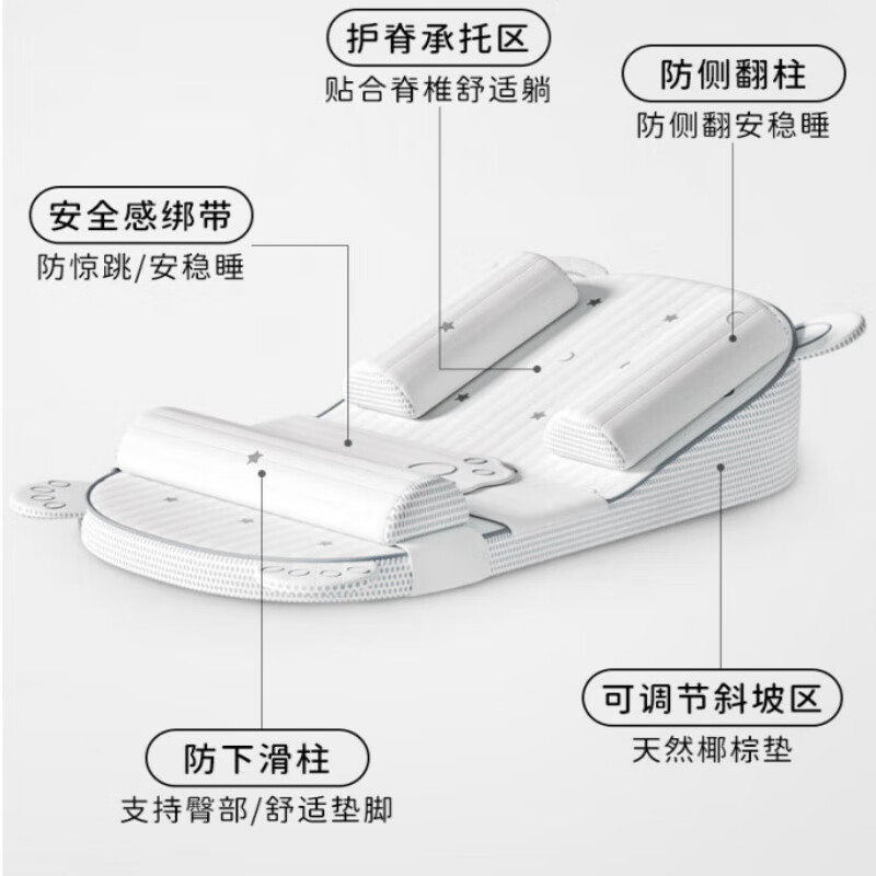 防吐奶枕头排行榜前十名出炉：这10款护脊定型，宝宝安睡不呛奶-图片9