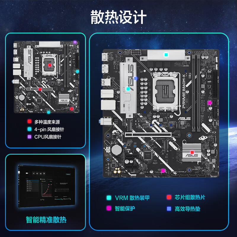 华硕 PRIME B860M-K 图 4