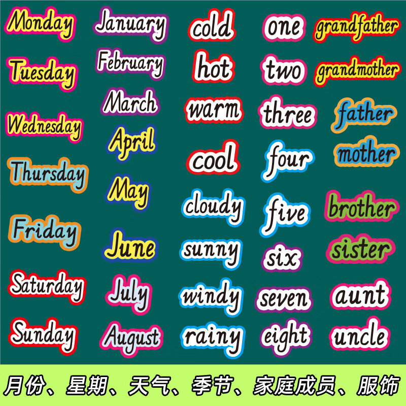 家庭成员单词条认知卡片图教师公开课堂板书黑板贴 【月份】单词卡 12