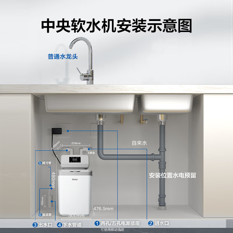 海尔全自动软水机1000Gpro怎么样？看完体验测评再选，不踩坑