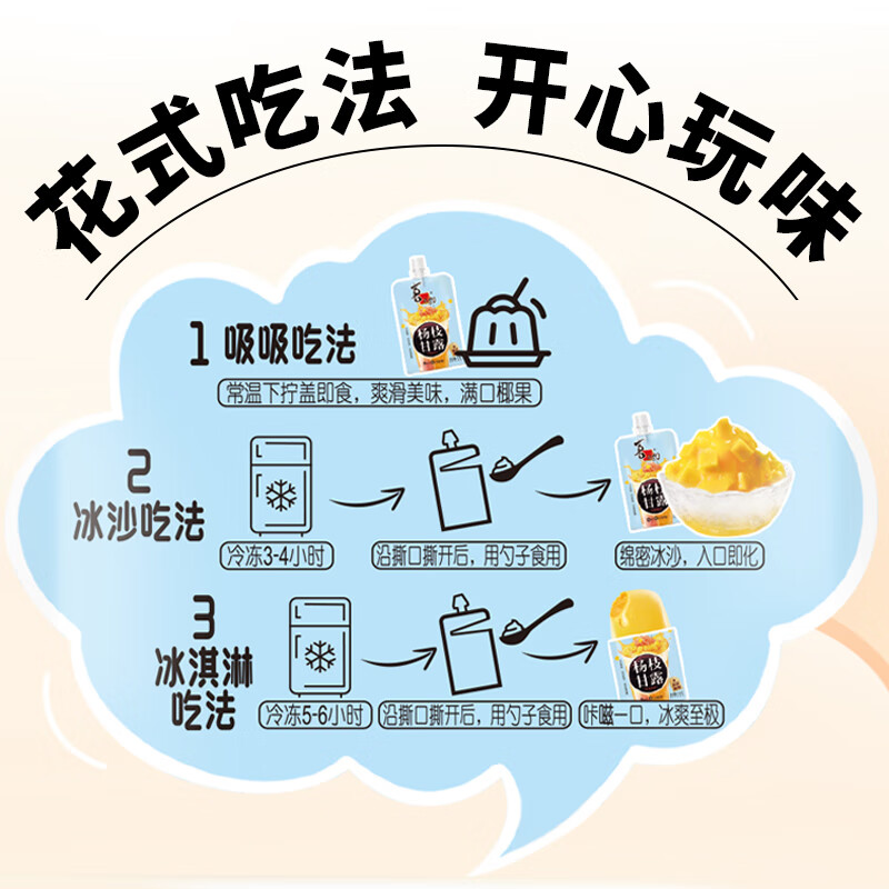 配图 5
