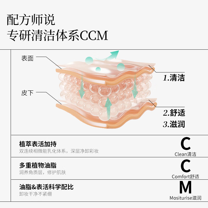 未兰水漾净澈卸妆油温和眼唇卸妆水乳膏液敏感肌深层清洁不刺激女 150ml正装
