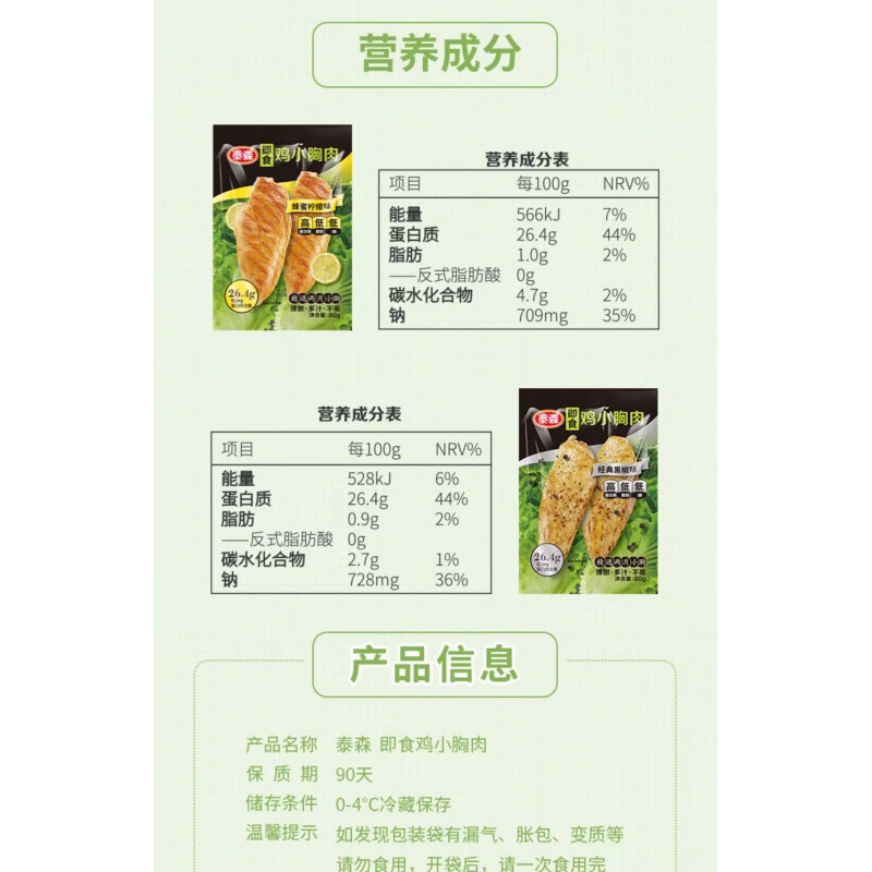 泰森即食雞胸肉黑椒80g開(kāi)袋即食順豐健身低脂代餐速食冷藏雞小胸 10包 經(jīng)典黑椒味80g(800g)