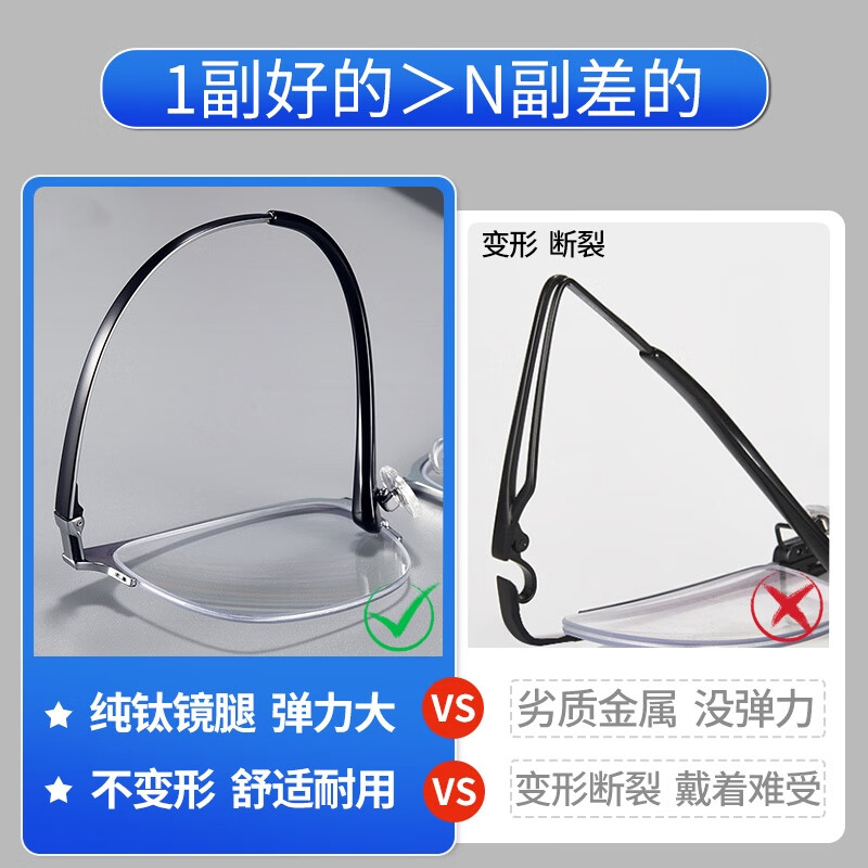 蒙卡洛远中近三用老花镜男智能自动变焦一线品牌老花眼镜正品高清防蓝光 远中近防蓝光老花300度-898黑银