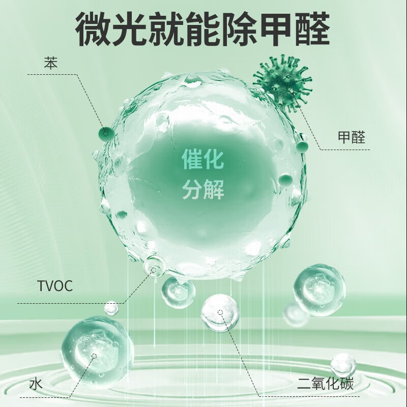 绿之源甲醛清除剂500ml2瓶光触媒去除甲醛喷剂新房入住用抗细菌除异味