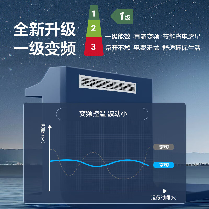2026年多联机空调怎么选不踩雷？实测这7款，省电又静音的居然是它！-图片1