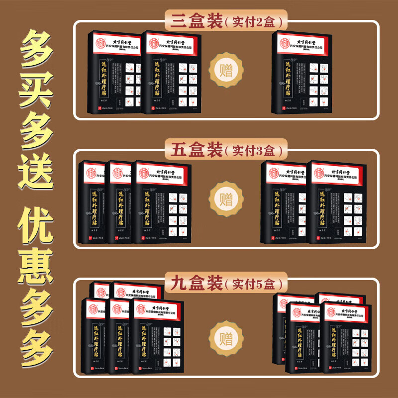 内廷上用肩袖损伤专用贴膏药肩膀疼痛肩周炎劳损抬不起胳膊肌肉拉伤五十肩 （发货特高效）【升级款】远红外理疗贴 1盒