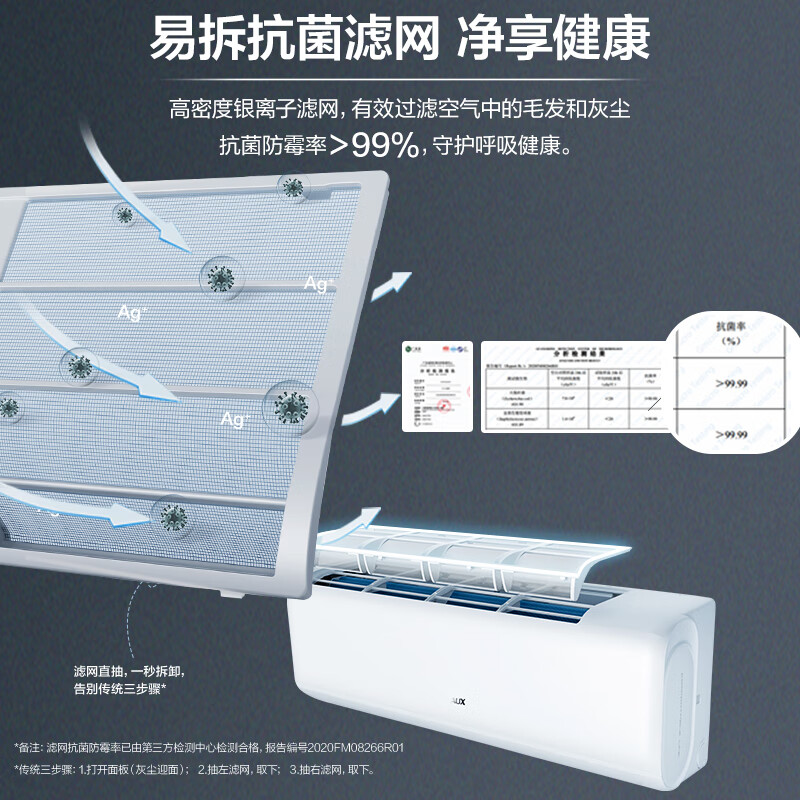 奥克斯（AUX）空调挂机1.5匹 新三级能效 变频冷暖 卧室家用挂壁式 低噪节能省电侠KFR-35GW/BpR3AQS1(B3)