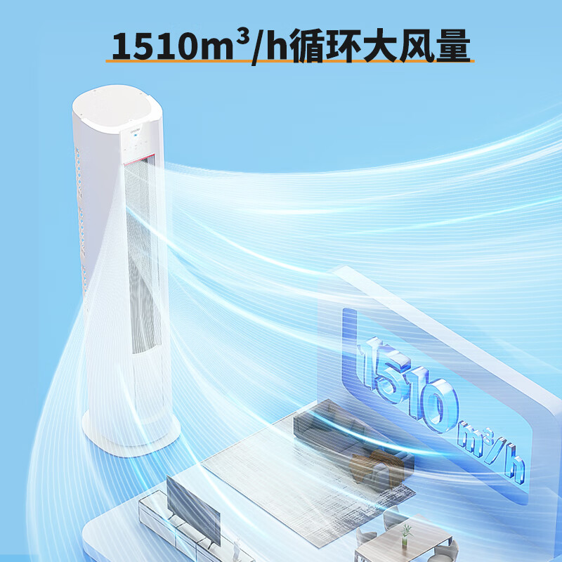 Leader空调 KFR-72LW/03LKC81TU1 3匹空调柜机怎么样？体验后讲实情内幕？-图片8