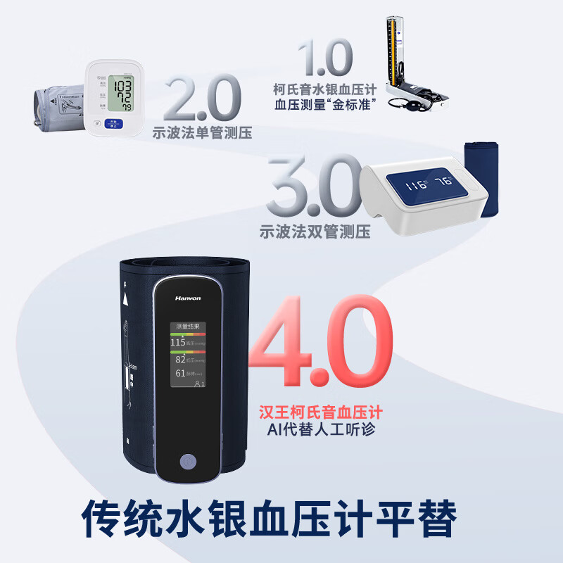 汉王（Hanvon）柯氏音法电子血压计医用房颤高精准测量仪血压仪家用老人 【差旅便携】上臂一体式FY730