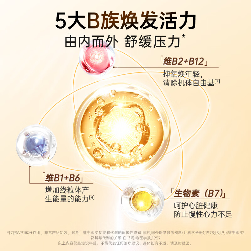 双心(Doppel herz)德国进口辅酶q10+姜黄素抗炎护心脏脑血管熬夜应酬加班 【大包装更省心】 105粒*1盒