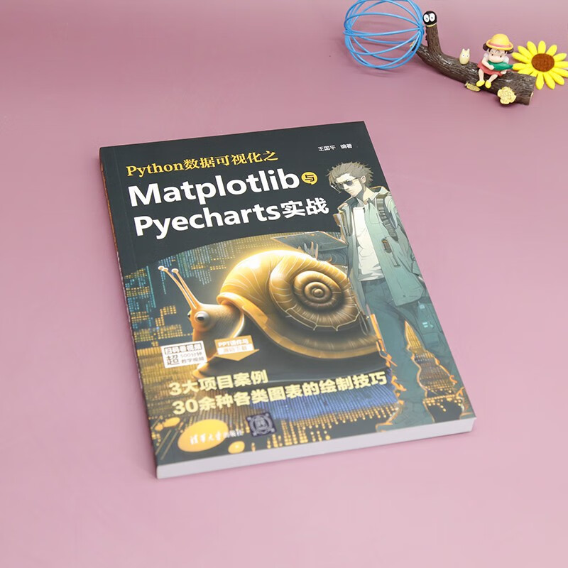 Python数据可视化之Matplotlib与Pyecharts实战详情图