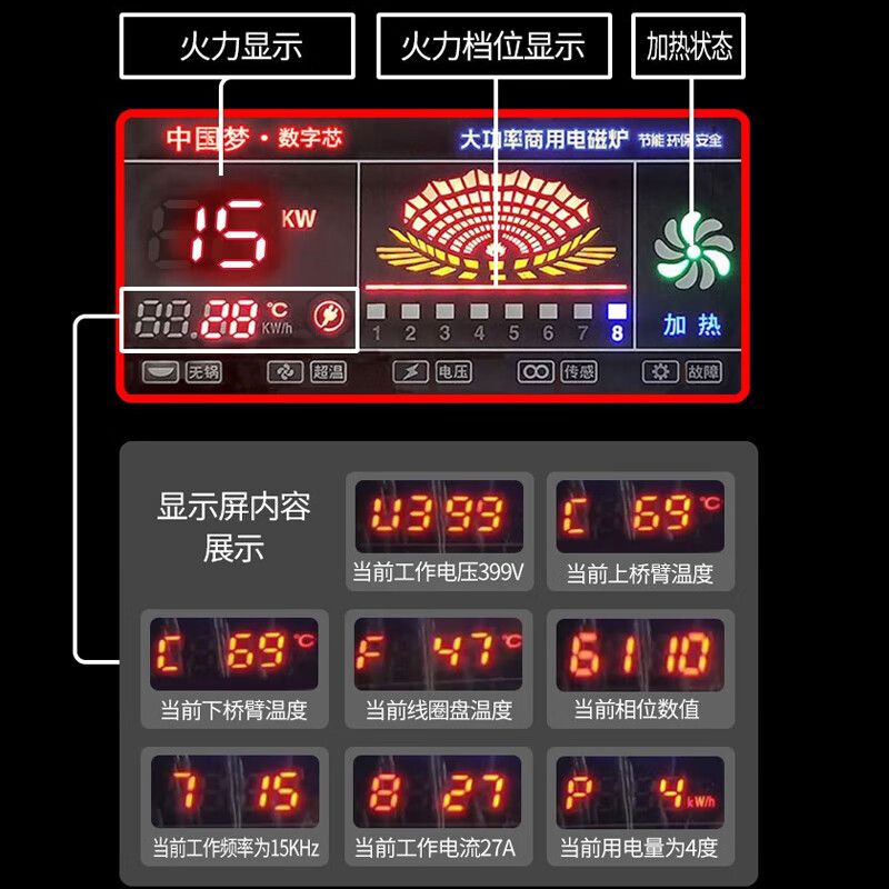 长城双头商用电磁炉15kw大功率凹面电灶台餐厅饭店食堂电磁灶双灶12千瓦猛火三相电电炒灶电炒炉单灶 15kw单头400炉头380v