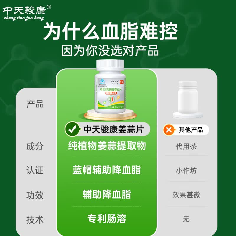 中天骏康【辅助降血脂】佳音姜蒜片辅助降血脂姜蒜多维片中老年人 【1瓶体验装】 60粒*1瓶