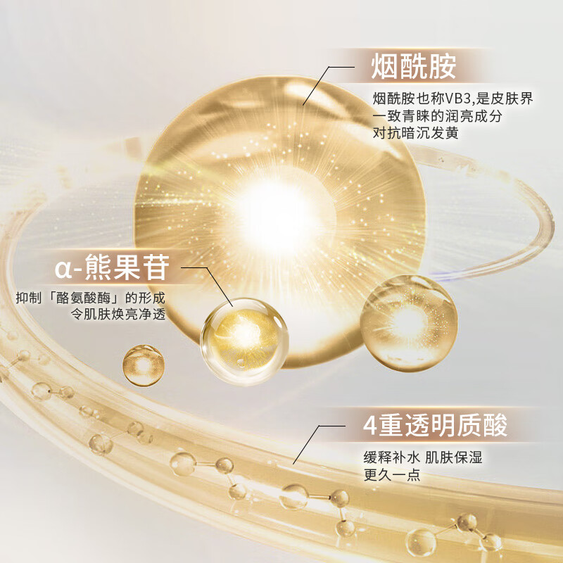 TJE早C晚A双效塑颜安瓶精华液套盒熊果苷焕颜视黄醇提亮紧致补水 1.5ml*28支