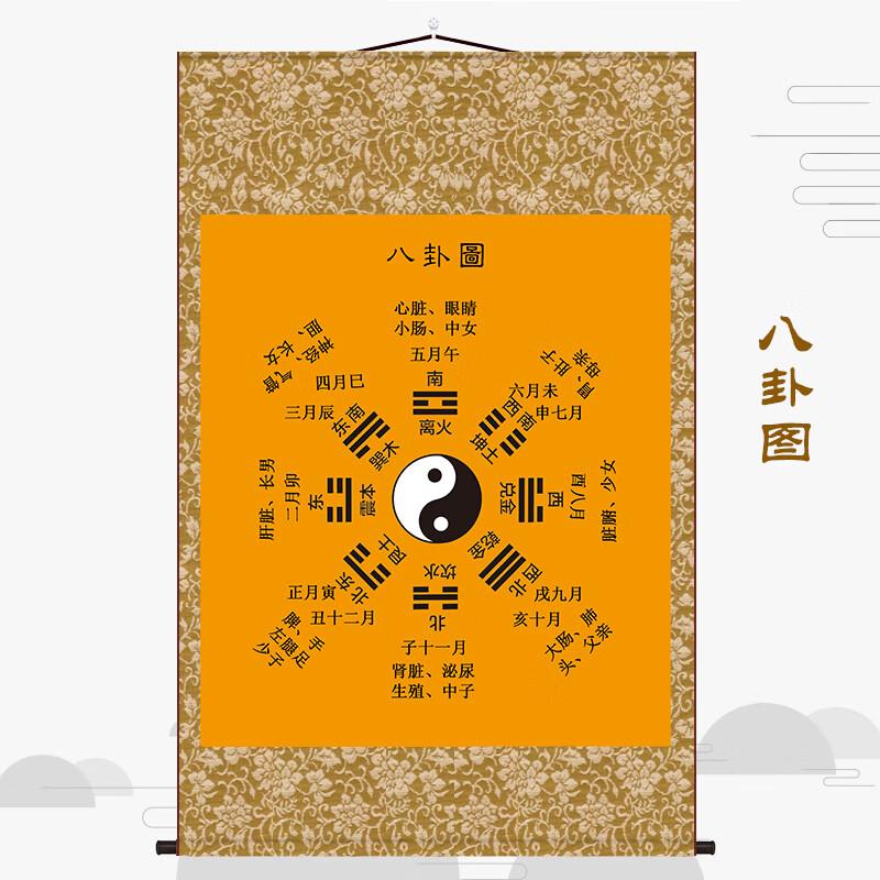 斯努卡先天八卦后天八卦太极图挂画易经周易先天后天挂画河图洛书玄关