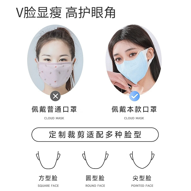 锐宇口罩薄款透气3d立体女高颜值2025新款一次性防晒护眼角医用秋冬 4.0冰感升级珍珠白【30枚】独立装