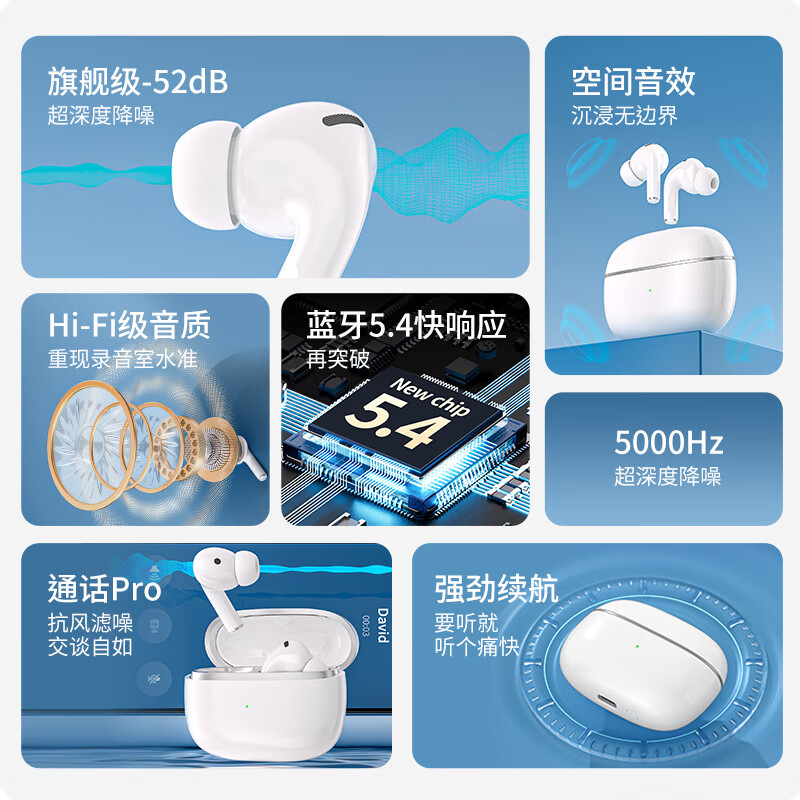 ONEMUST ANC主动降噪无线蓝牙耳机高品质入耳式运动跑步适用华为vivo小米oppo荣耀索尼手机通用电竞低延迟 豪华白色主动降噪+蓝牙5.3 【ANC+ENC双降噪】AI双连