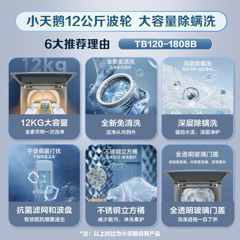 12公斤洗衣机哪个牌子强?测评这3款大容量洗烘一体神机!-图片1