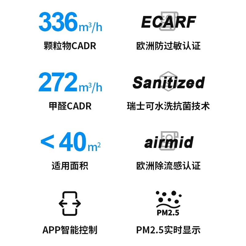 斯泰得乐(Stadler Form)空气净化器家用除甲醛除异味除雾霾 卧室空气伴侣除PM2.5智能联网Roger Roger