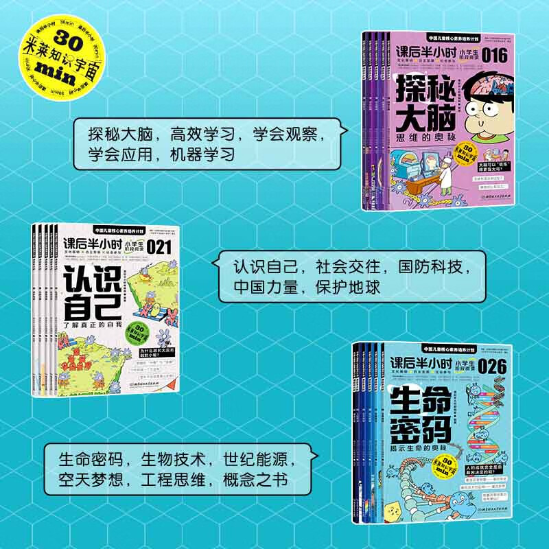 课后半小时：中国儿童核心素养培养计划【实践应用篇】（套装全15册）详情图