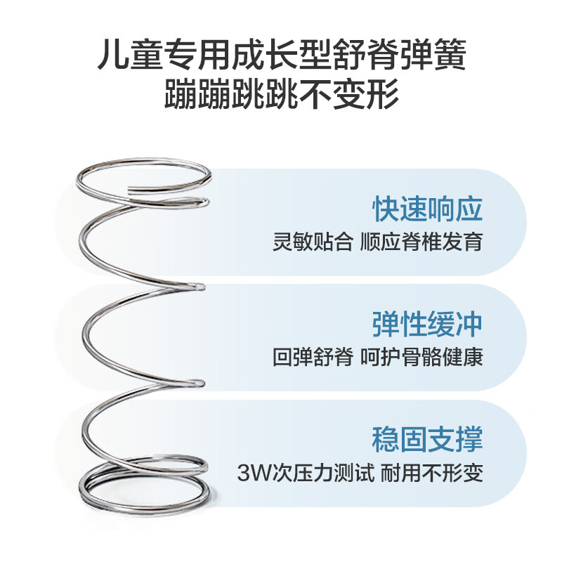 这10款独立袋弹簧床垫排名前十品牌,静音护脊睡感超绝-图片9