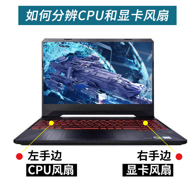 英贝科适用 HP/惠普 暗影精灵7/8 OMEN 16-B 16-C TPN-Q265 TPN-Q267 显卡GPU CPU 笔记本散热风冷风扇 12V CPU风扇 RTX3060/3070专用
