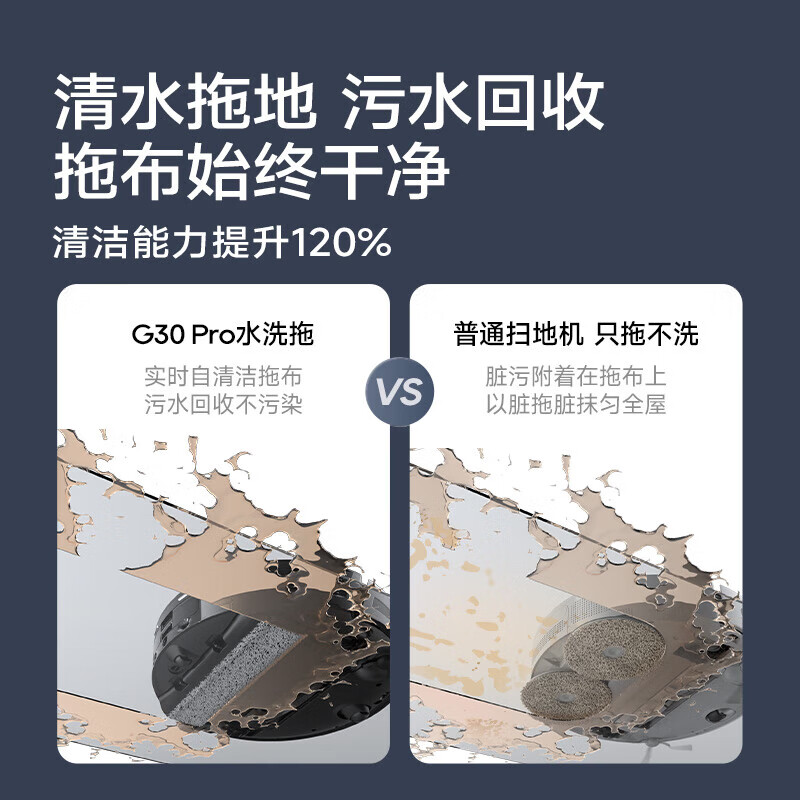 Mova扫地机器人G30 Pro扫拖一体自动清洗集尘全自动 履带式活水洗地扫拖洗烘一体机洗拖洗地机拖地机