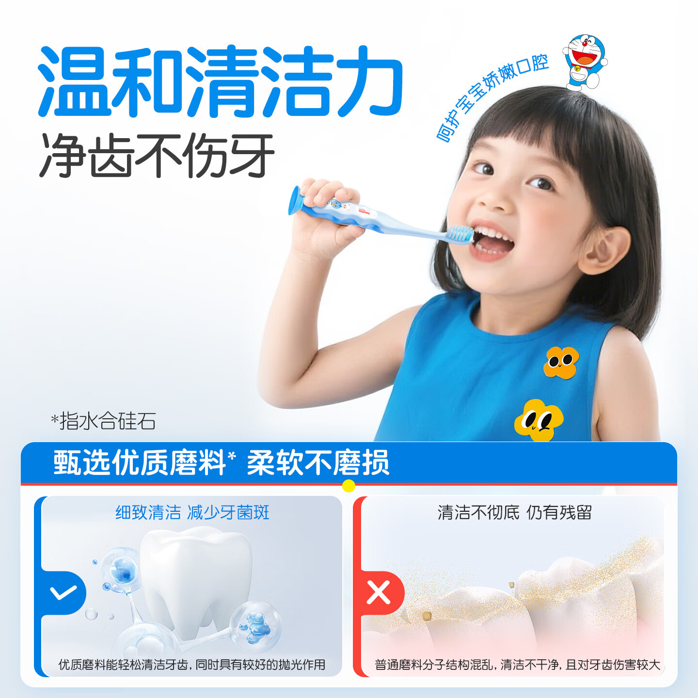 舒客宝贝儿童牙膏2-6-12岁含氟防蛀健齿哆啦A梦克服蛀牙乳牙期修护牙菌斑 草莓味45g*4
