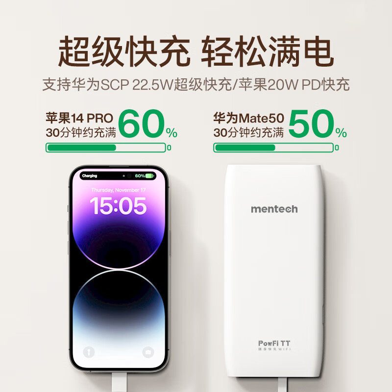 mentech 美炭|TT 5G高速随身Wi-Fi 内置移动官方流量卡可外插卡 10000毫安充电宝二合一「京东官方流量」 【国家3C认证】
