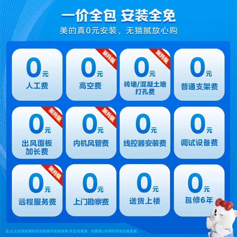 美的星光PRO中央空调6匹风管机空调如何呢？好在哪里？一文弄懂-图片4