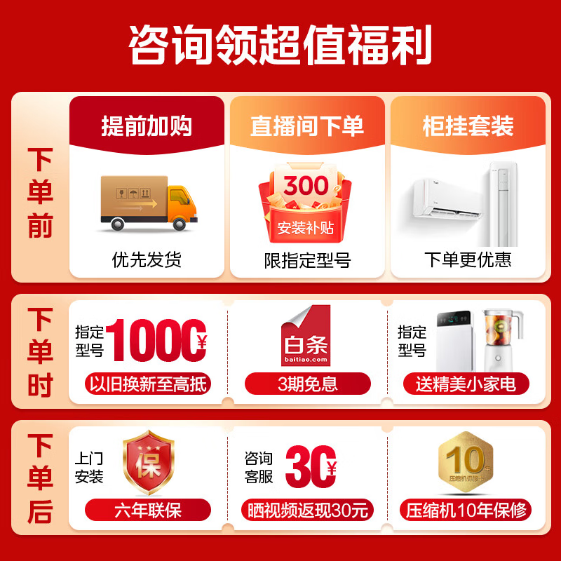 美的空调套装 锐静3匹+大1匹+1.5匹空调柜机怎么样?看完体验测评再选,不踩坑-图片6