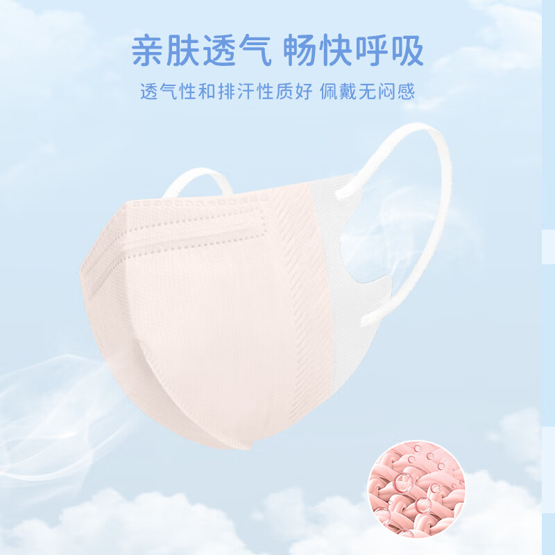 初医生儿童医用外科口罩3d立体女孩男童上学专用夏季薄款8到12岁 夏季