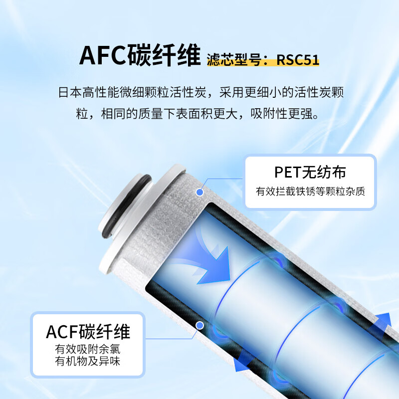 东丽(TORAY) 净水器家用小花漾花洒过滤器双效过滤除氯护肤淋浴花洒RS54日本原装进口花洒 RS54原装标配